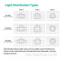 Kawasan LED FSL4 150W (tengah)